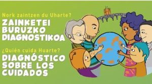 Zainketak – Cuidados