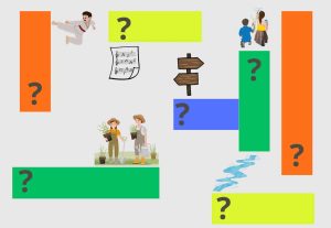 Uharteko aurrekontu parte-hartzailearentzako oinarriak 2023. Urterako