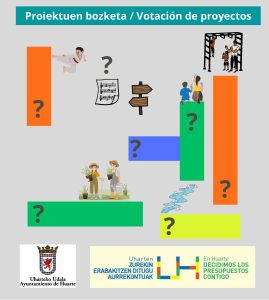 2023KO AURREKONTU PARTE-HARTZAILEEN IRABAZLEAK